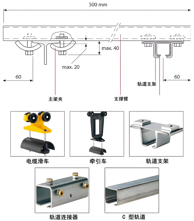 圖片關鍵詞 圖片關鍵詞
